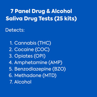 AllTest Saliva Drug Tests List of Drugs