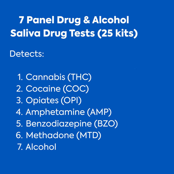 AllTest Saliva Drug Tests List of Drugs