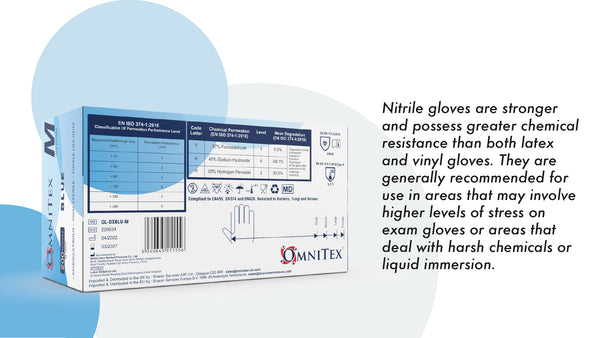Omnitex Blue Nitrile Gloves Box of 200 Gloves