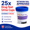 Network Rail 9 Panel Urine Drug Tests with 3 SVT (25 Tests)